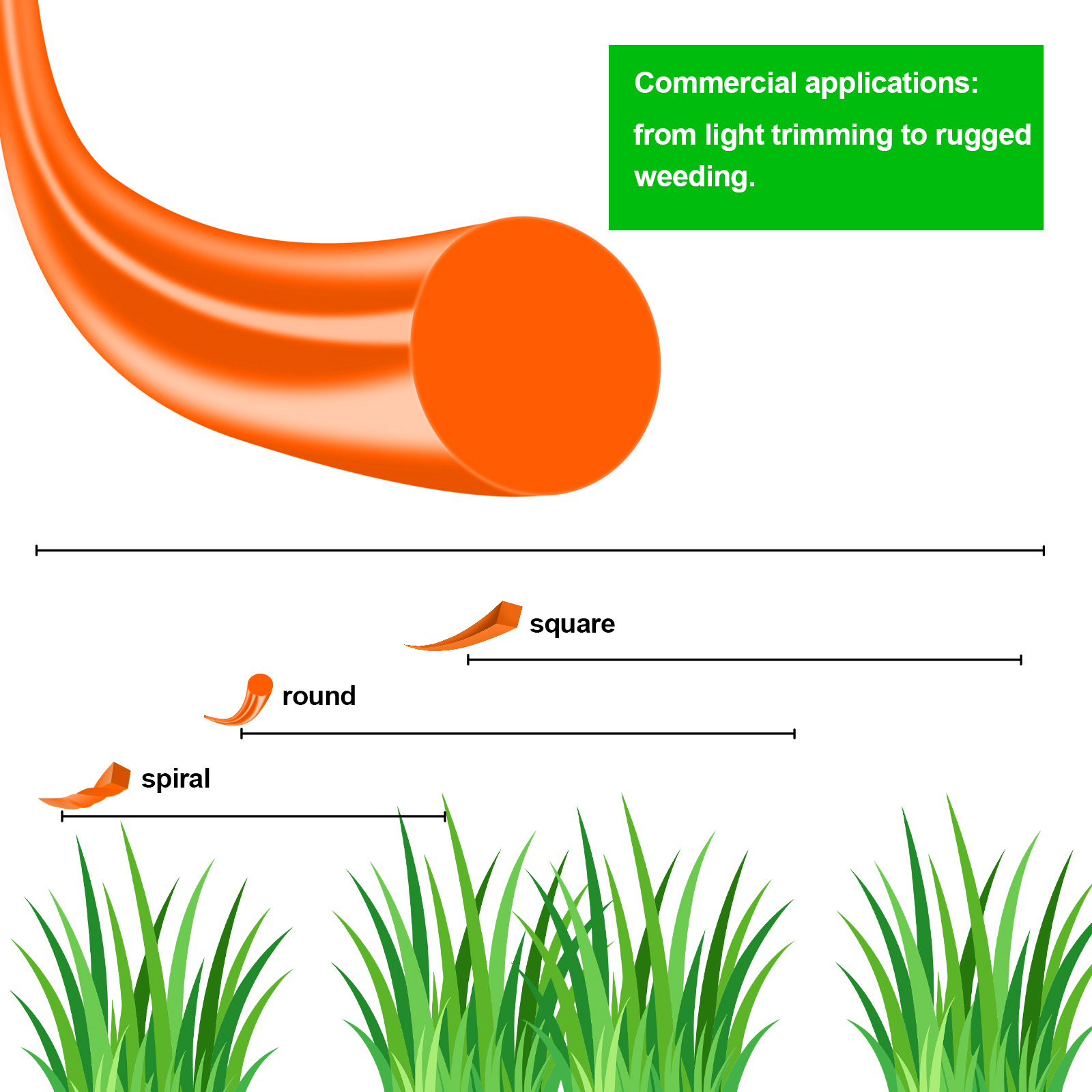 1.6 مللي متر ~ 3 مللي متر * 15 - مراجعة Gardening Tools Basic وسعره